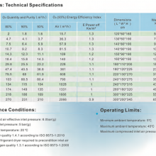 HYT PSA Oxygen Generator 4