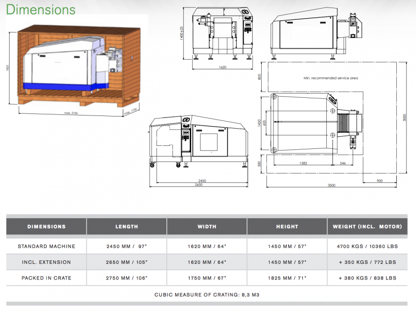 APV High-Pressure Homogenizer Rannie - Gaulin 110T:125T 4