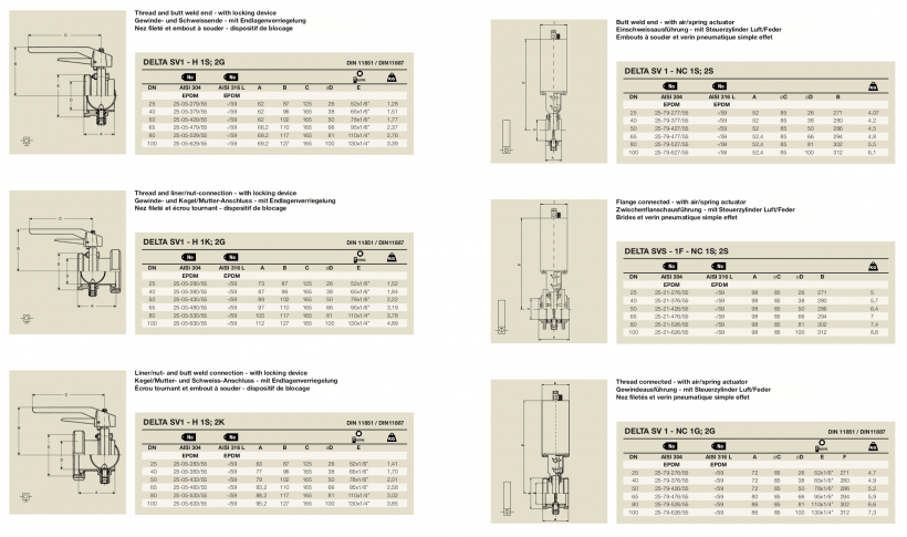 APV Valve Delta SV-SVS Spec 2