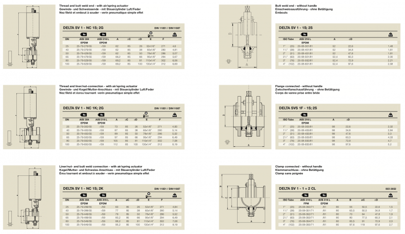 APV Valve Delta SV-SVS Spec 3