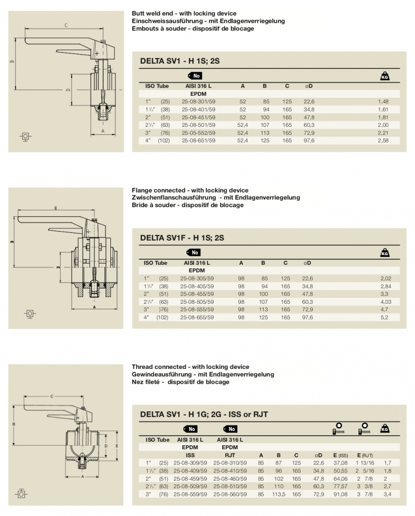 APV Valve Delta SV-SVS Spec 5