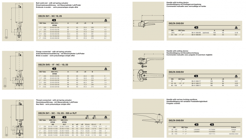 APV Valve Delta SV-SVS Spec 6