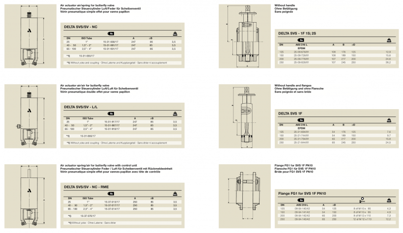 APV Valve Delta SV-SVS Spec 7
