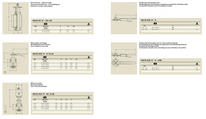 APV Valve Delta SV-SVS Spec 8
