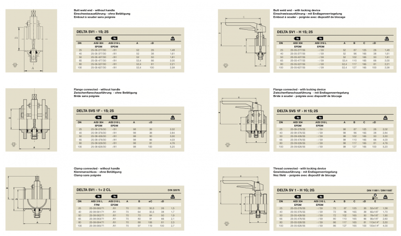 APV Valve Delta SV-SVS Spec