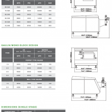 APV_HP_Homogenizer_Rannie_132Q-Gaulin132Q 2