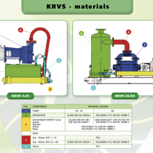 Robuschi Vacuum Pump 11