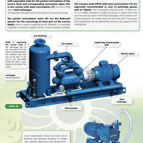 Robuschi Liquid Ring Vacuum Pump RVS Series – PT. Thema Artha Perkasa