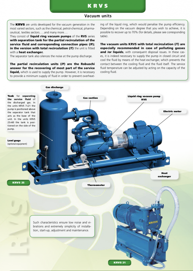 Robuschi Liquid Ring Vacuum Pump RVS Series – PT. Thema Artha Perkasa