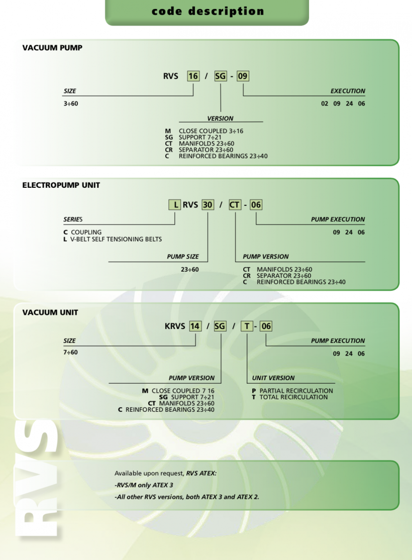 Robuschi Vacuum Pump 9