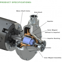 Waukesha E Series Pump 2