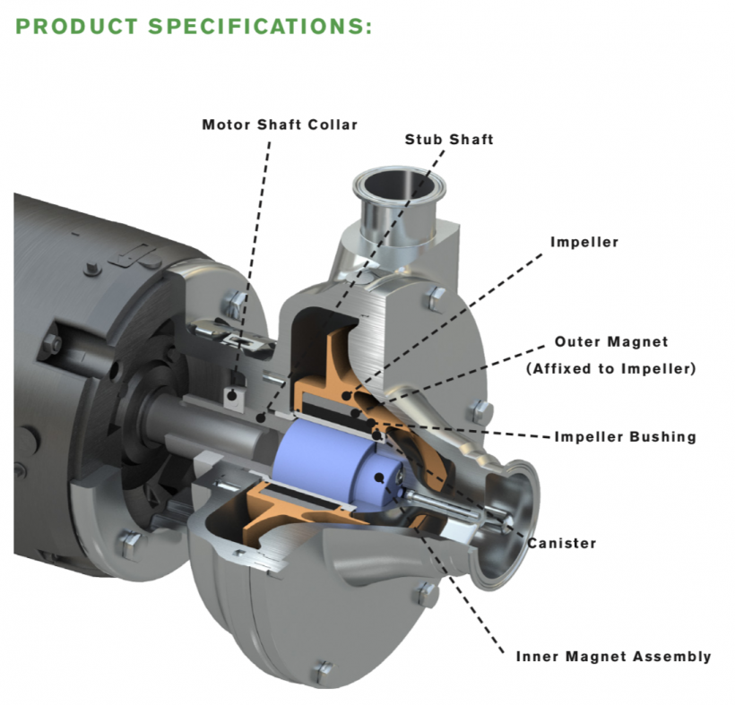Waukesha E Series Pump 2