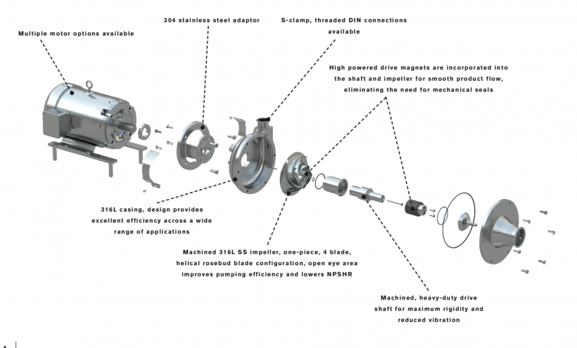 Waukesha E Series Pump 4