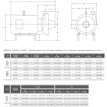 Waukesha E Series Pump 6