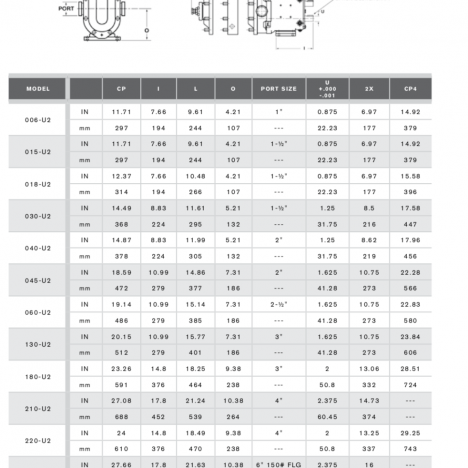 OEM Gasket Sondex S 55 SE NBR HT Sonderlock – PT. Thema Artha Perkasa