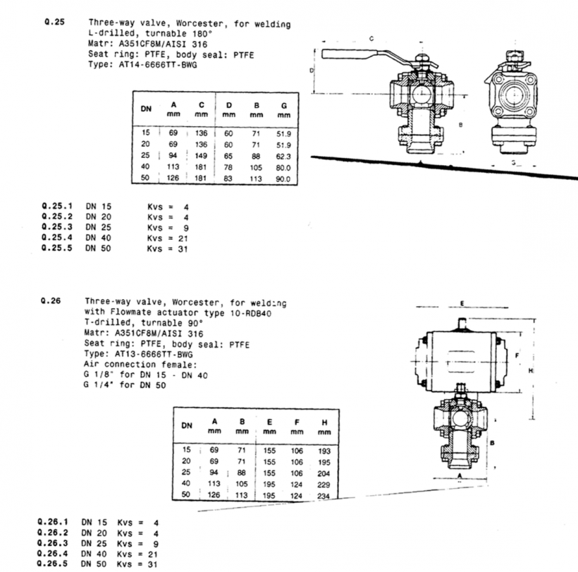 Worcester 3 way valve 3