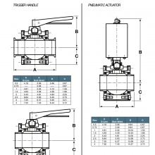 waukesha ball valve 2
