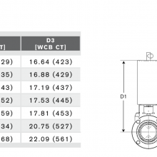 waukesha butterfly valve 2