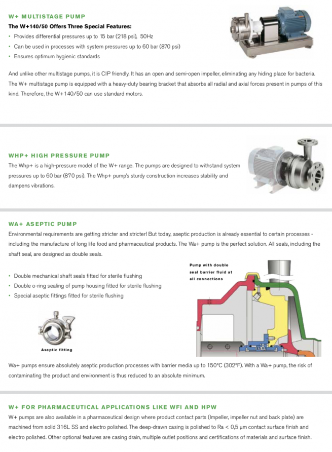 Apv W+ Sanitary Centrifugal Pumps (iec) – Pt. Thema Artha Perkasa